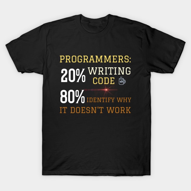 Programmer: 20% Writing code, 80% identify why it doesn't work T-Shirt by Cyber Club Tees